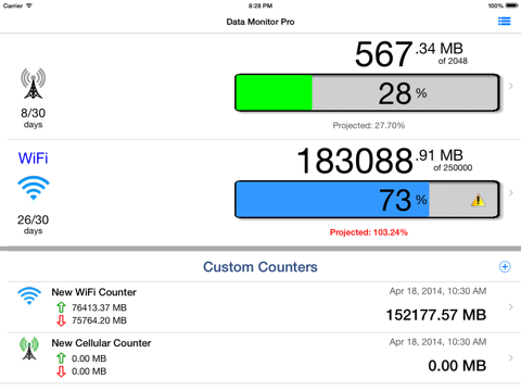 Data Monitor - Manage Data Usage in Real Time screenshot 4