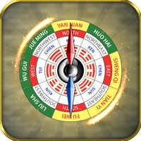 Chinese Compass Feng shui