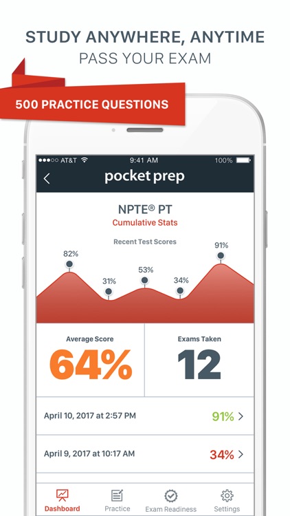 NPTE-PT Exam Prep 2017 Edition