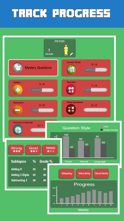 Hop Star : Visual Math Game for Grade 1 to 5 Kids