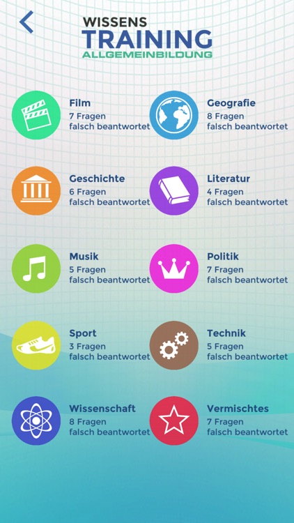 Wissenstraining. Das Quiz.