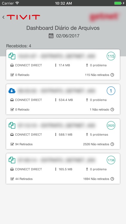 TIVIT EDI: Monitoramento