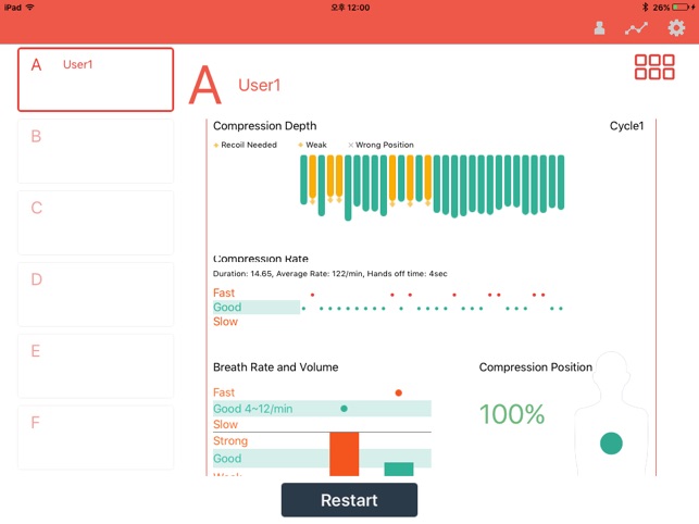 HeartiSense Instructor(圖3)-速報App