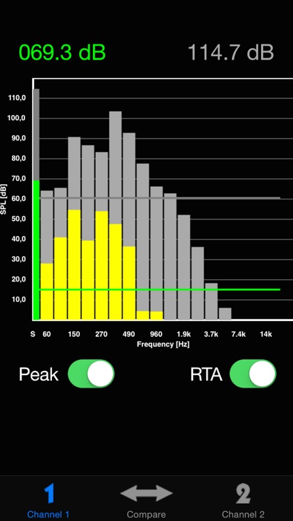 SPL Spectrum Analyzer PRO