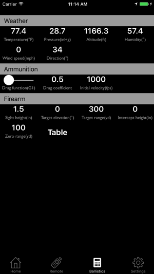 Armasight(圖3)-速報App