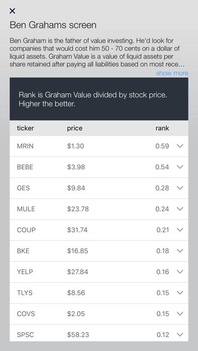 How to cancel & delete Value Investor Stock Screener from iphone & ipad 1