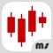 ** The Most Advanced Stock Analysis App Ever Built **