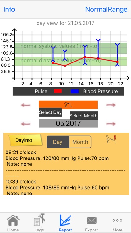 Blood Pressure+Pulse Lite