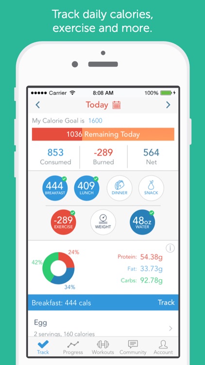 Calories: Period Tracker & Ovulation Tracker