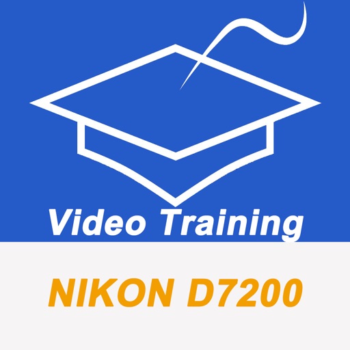 Videos Training For Sony A7rii Pro iOS App