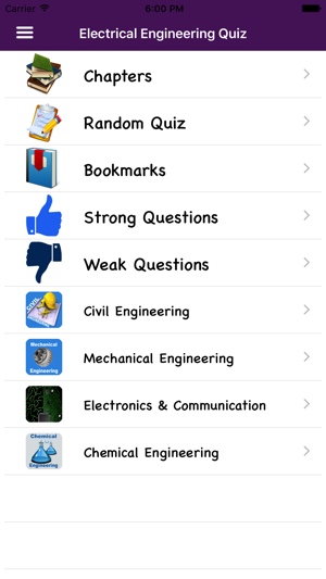 Electrical Engineering Complete Quiz