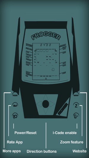 Frogger-top: The Tabletop Classic!(圖3)-速報App