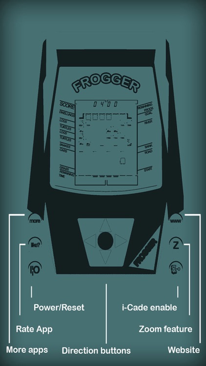 Frogger-top: The Tabletop Classic!