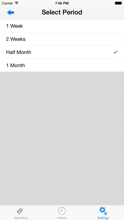 My Weekly Budget+ (MyWB+)