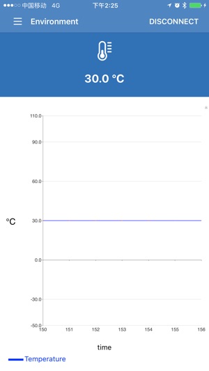 Secured AVR BLE IoT Node(圖4)-速報App