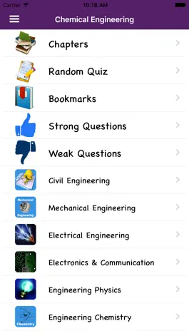 Game screenshot Chemical Engineering Complete Quiz mod apk