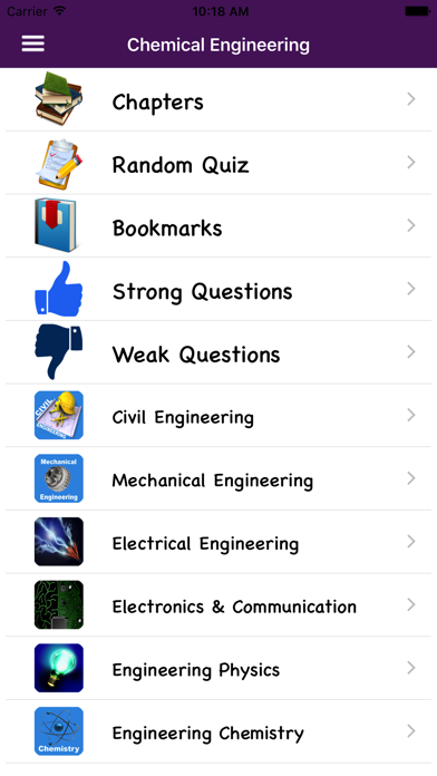 How to cancel & delete Chemical Engineering Complete Quiz from iphone & ipad 1