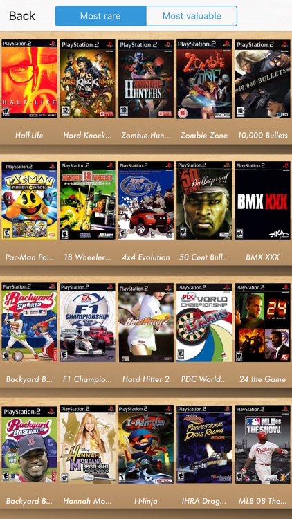 Retro Collector for Playstation 2 (PS2)