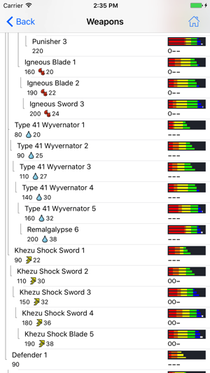 MH Generations Database(圖4)-速報App