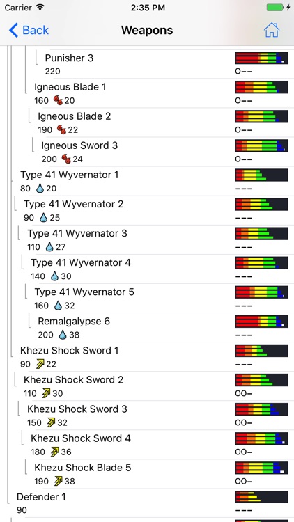 MH Generations Database screenshot-3