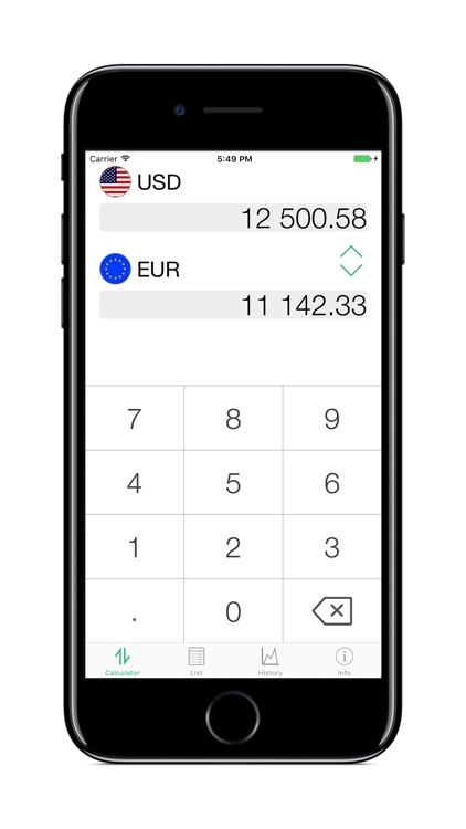 Currency converter - exchange rates and charts