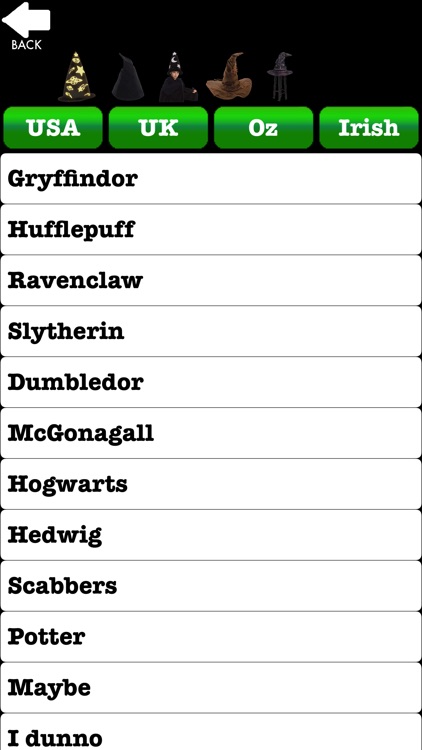 A Sorceror's Hat Decision Maker for Fun Sorting