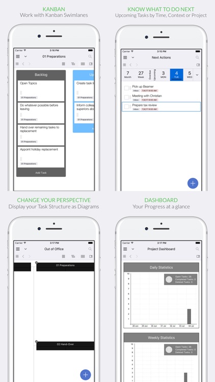 Organize:Pro - Task Manager & To-Do List screenshot-4