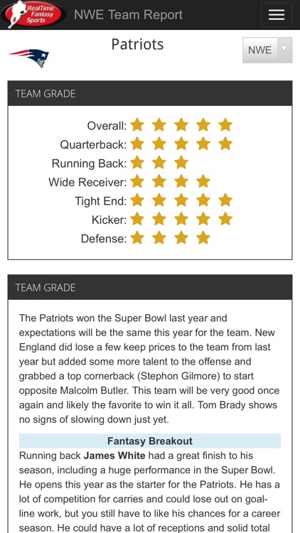 RTSports Fantasy Draft Guide