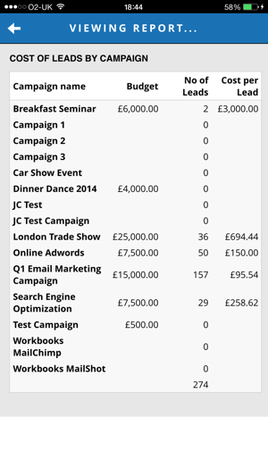 Workbooks CRM Mobile(圖5)-速報App