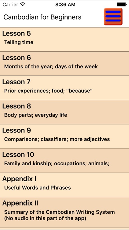 Cambodian for Beginners