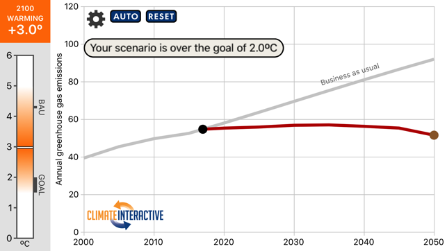 Climate Pathways(圖4)-速報App