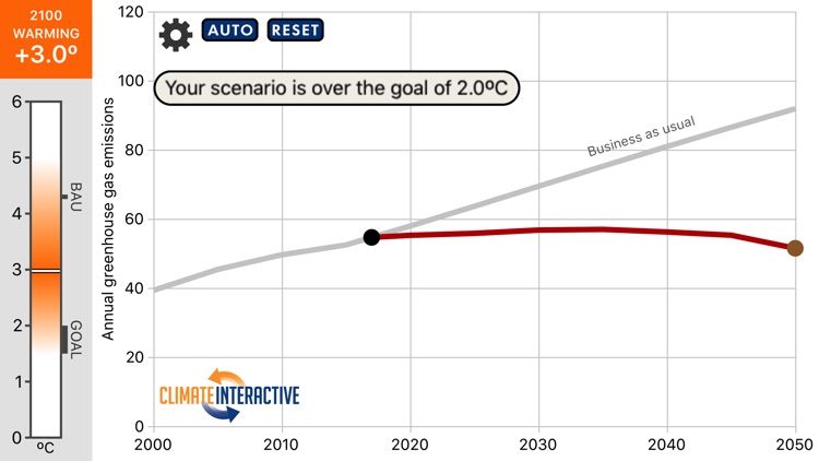 Climate Pathways screenshot-3