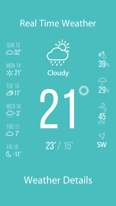 Skyki - Beautiful Weather App screenshot 2