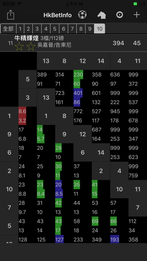 HkBetInfo(圖4)-速報App