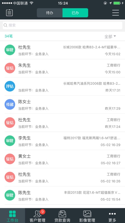 振安车贷by Zhenan Huiyin Asset Management Co Ltd