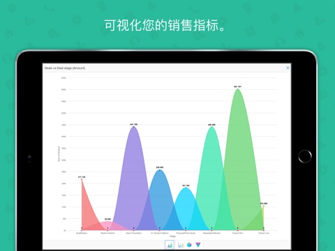 Zoho CRM - Sales & Marketing screenshot 2