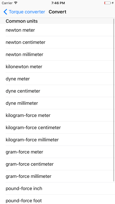 gram force centimeter