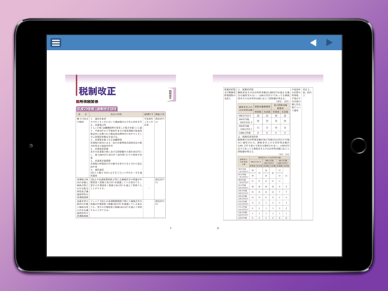 税務インデックス～平成29年度版のおすすめ画像4