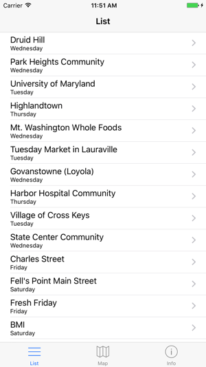 Baltimore Farmers Markets - Organic And Fresh Food(圖4)-速報App