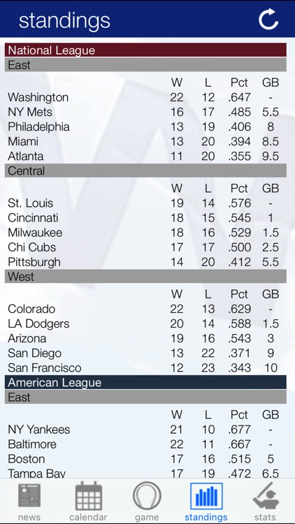 Chicago Baseball screenshot-3