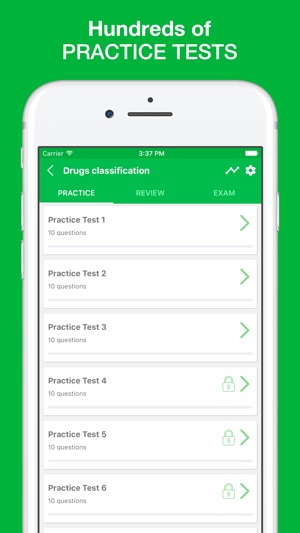 Drugs Dosage and Classification Exam 201