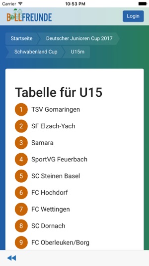 Ballfreunde Turnierergebnisse(圖3)-速報App