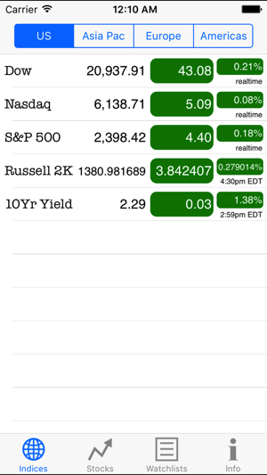 Real-Time Stocks