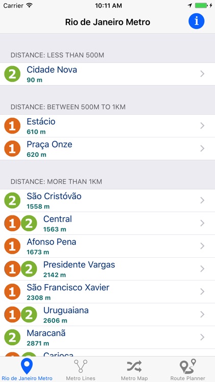 Rio de Janeiro Metro