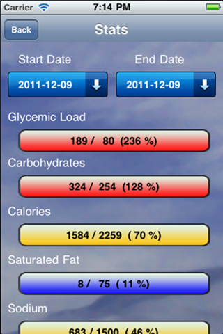 Nutrilife Diabetes Glucose Tracker Carb Counter screenshot 3
