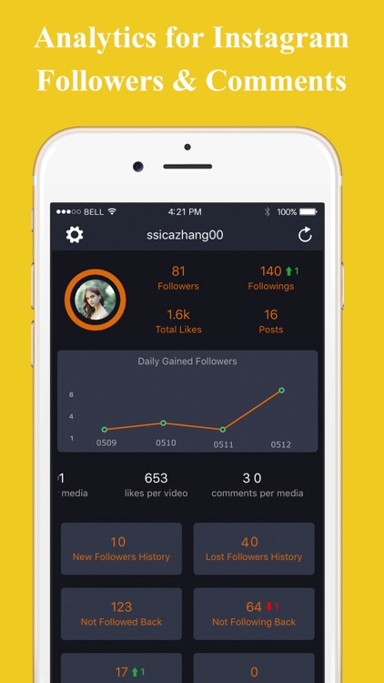 Secrets Spy: Followers Analytics for Social Likes