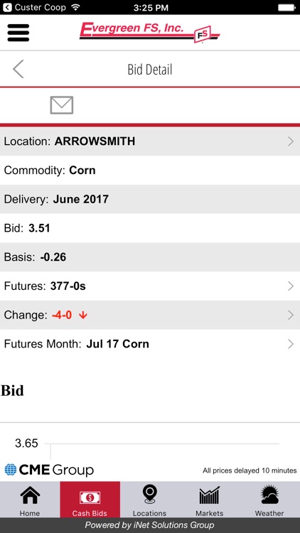 Evergreen FS Grain Mobile
