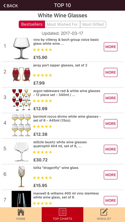 Wine Outlet screenshot-3