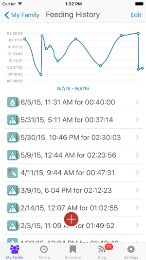 Basic Baby Light - feed, medical log and track(圖1)-速報App