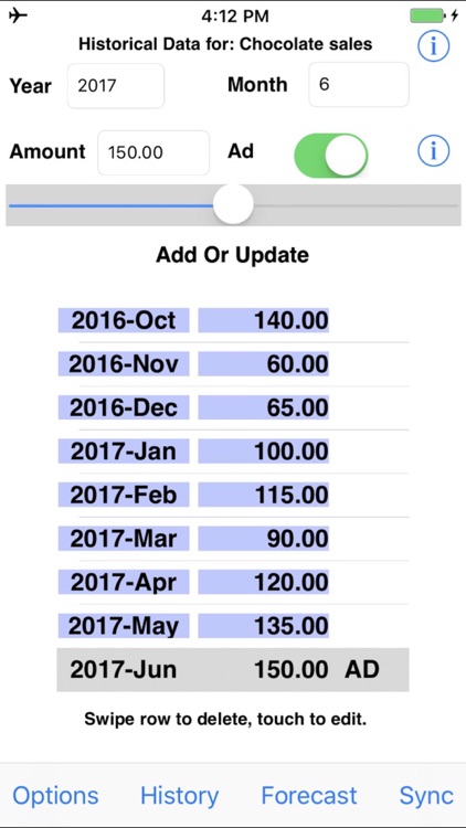 mForecast